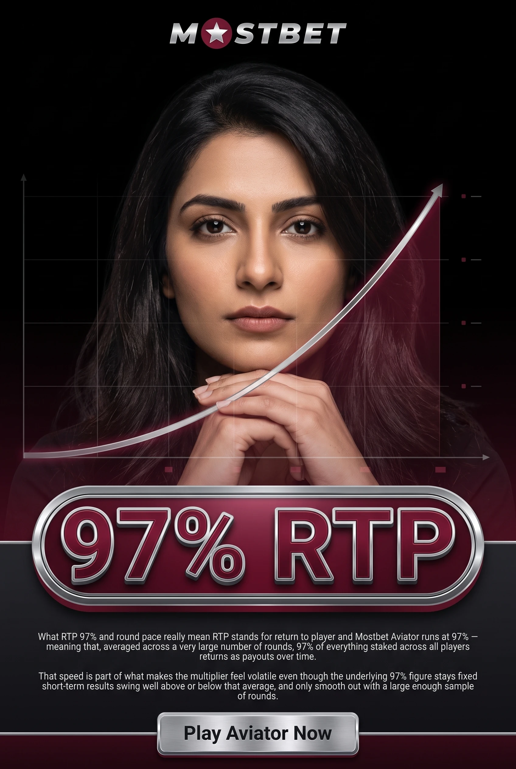 What RTP 97% and round pace really mean