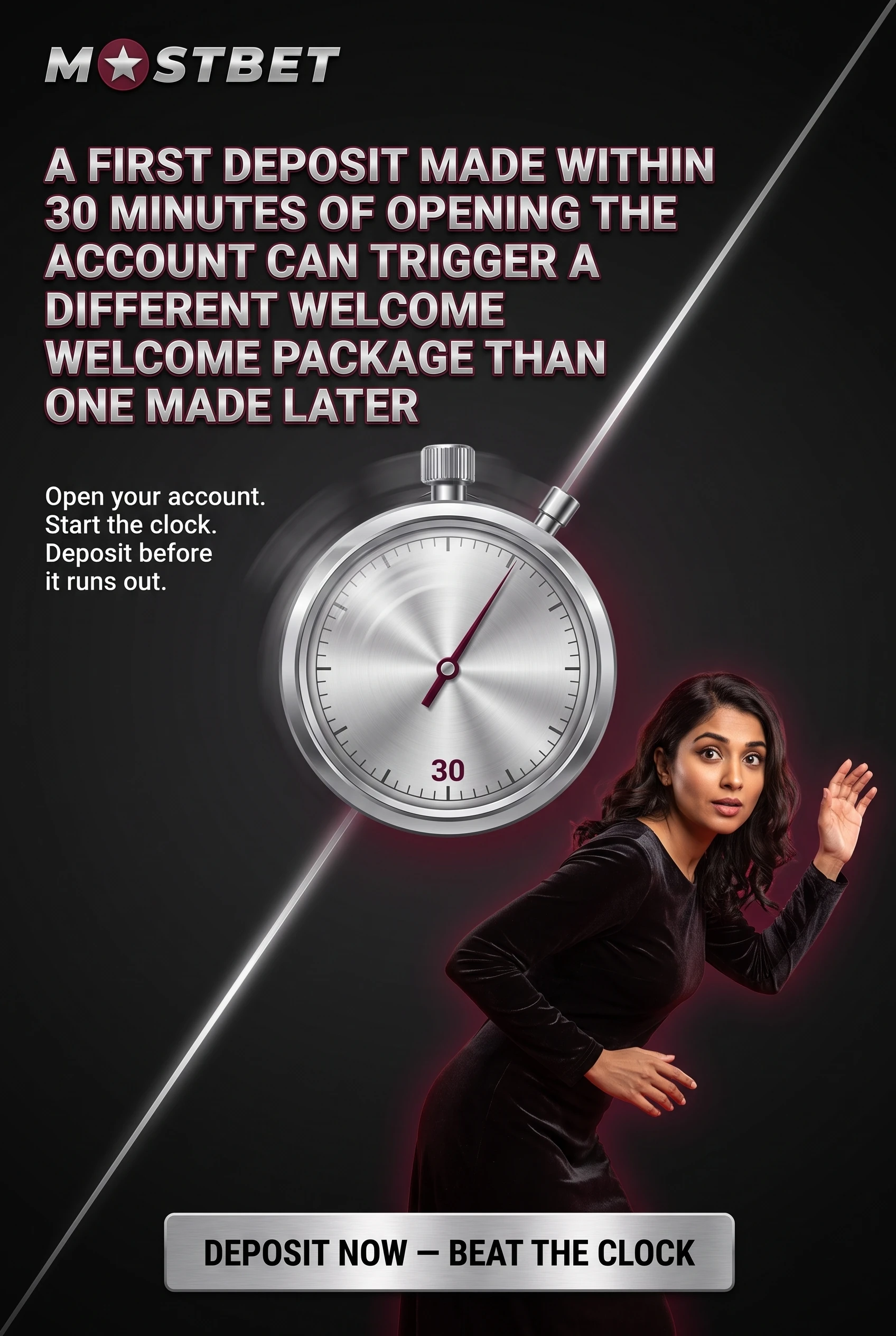 Step by step Mostbet deposit process
